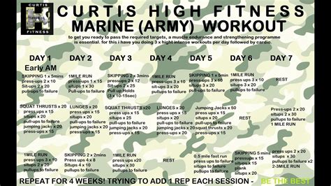 5-mile run under 13:30 minutes for males along with 44 crunches in 2 minutes and two pullups. . Royal marines basic training schedule